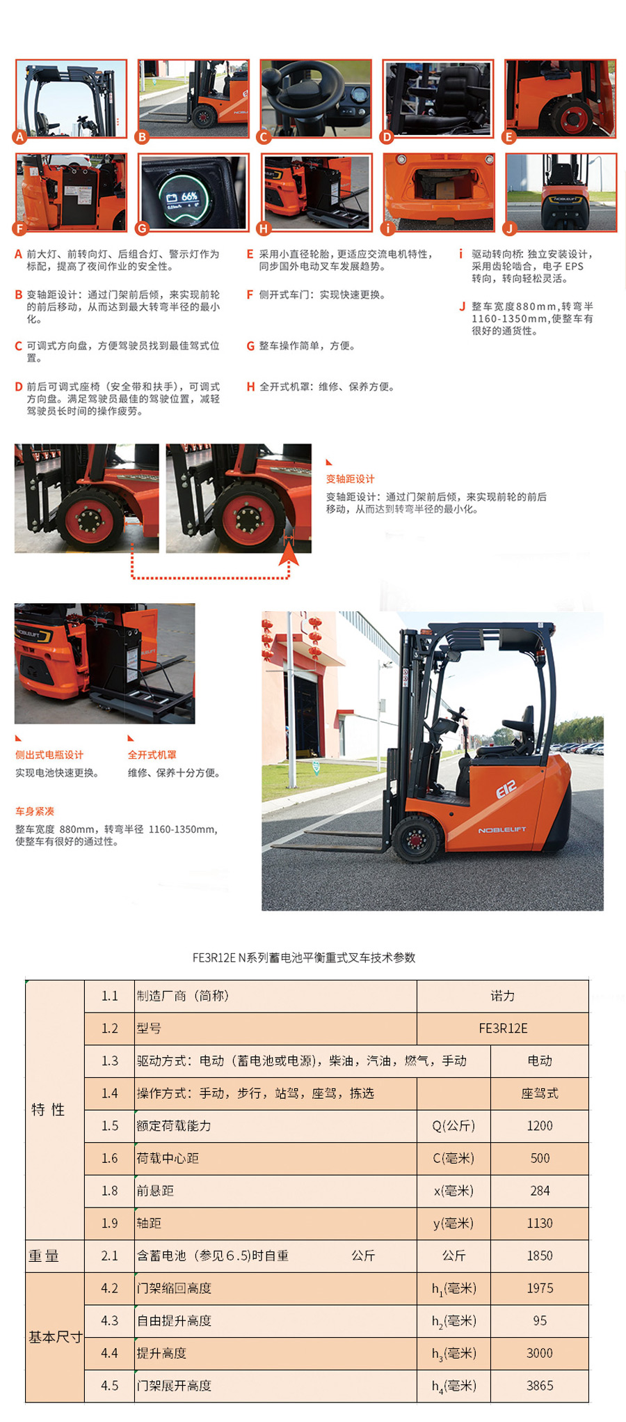 能够用外面的笔墨及设置装备摆设数据_03